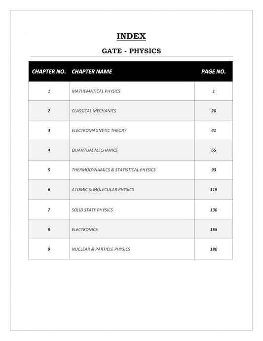 GATE Physics PYQ Book - Previous Year Solved Papers 2026 (2011 to 2024) with Detailed Solutions (Unit Wise Sorted)-Chapter Wise & Topic Wise PYQ Book for GATE Physics Exams