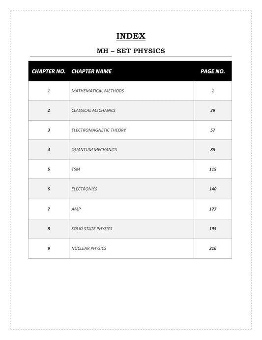SET Physical Science PYQ Book 2026 Physics Previous Year Solved Papers Topic wise Sorted with Detailed Solutions