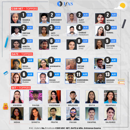 SET Paper 1 Teaching and Research Aptitude Book 2026 Previous Year Solved Papers Topic-wise Sorted with Detailed Solutions
