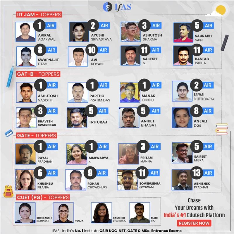 JEST Physics Previous Year Solved Question Paper Book Topic Wise Sorted PYQ Question Bank with Detailed Solution - Book for JEST(Joint Entrance Screening Test) Physics Exam