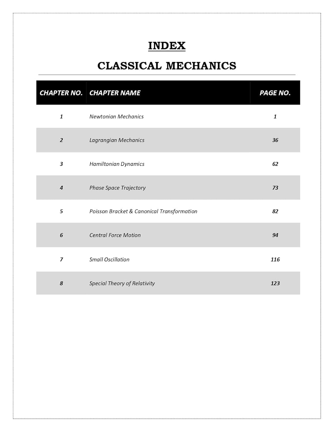 CSIR NET Physical Science Books - Physics Complete Study Materials with Theory & Practice Notes  (10 Books )  | Concept Books for NTA CSIR UGC NET/JRF, GATE, SET & TIFR Physics Examinations in India