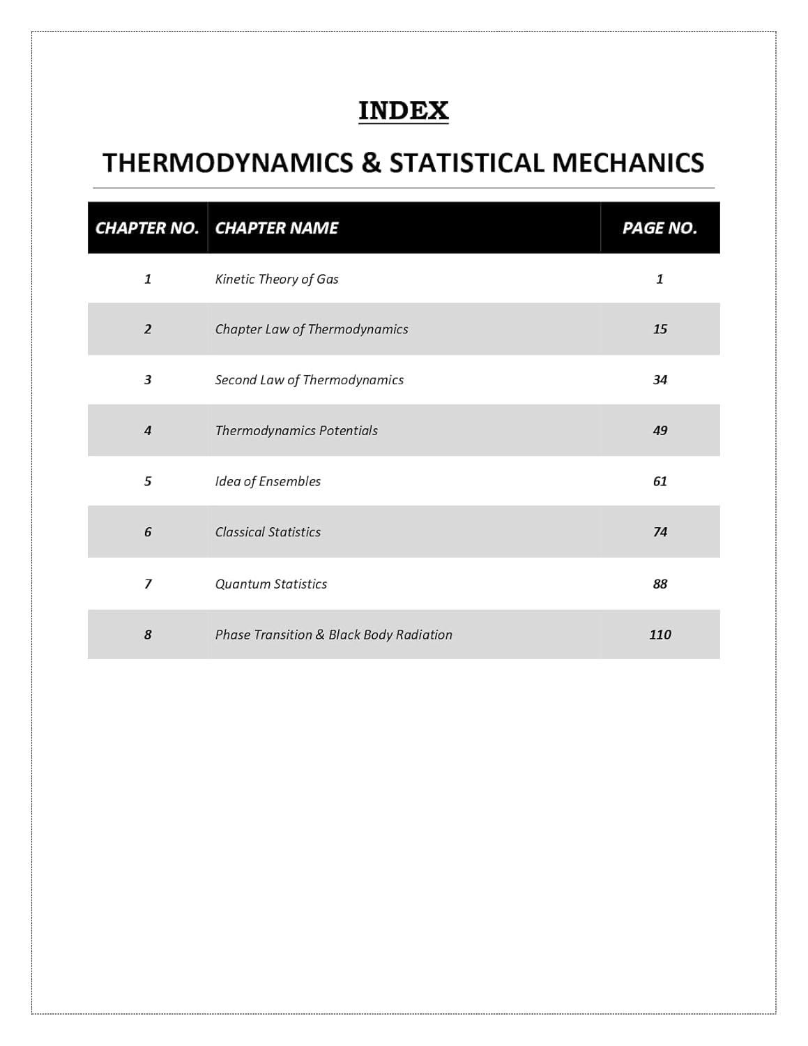 CSIR NET Physical Science Books - Physics Complete Study Materials with Theory & Practice Notes  (10 Books )  | Concept Books for NTA CSIR UGC NET/JRF, GATE, SET & TIFR Physics Examinations in India