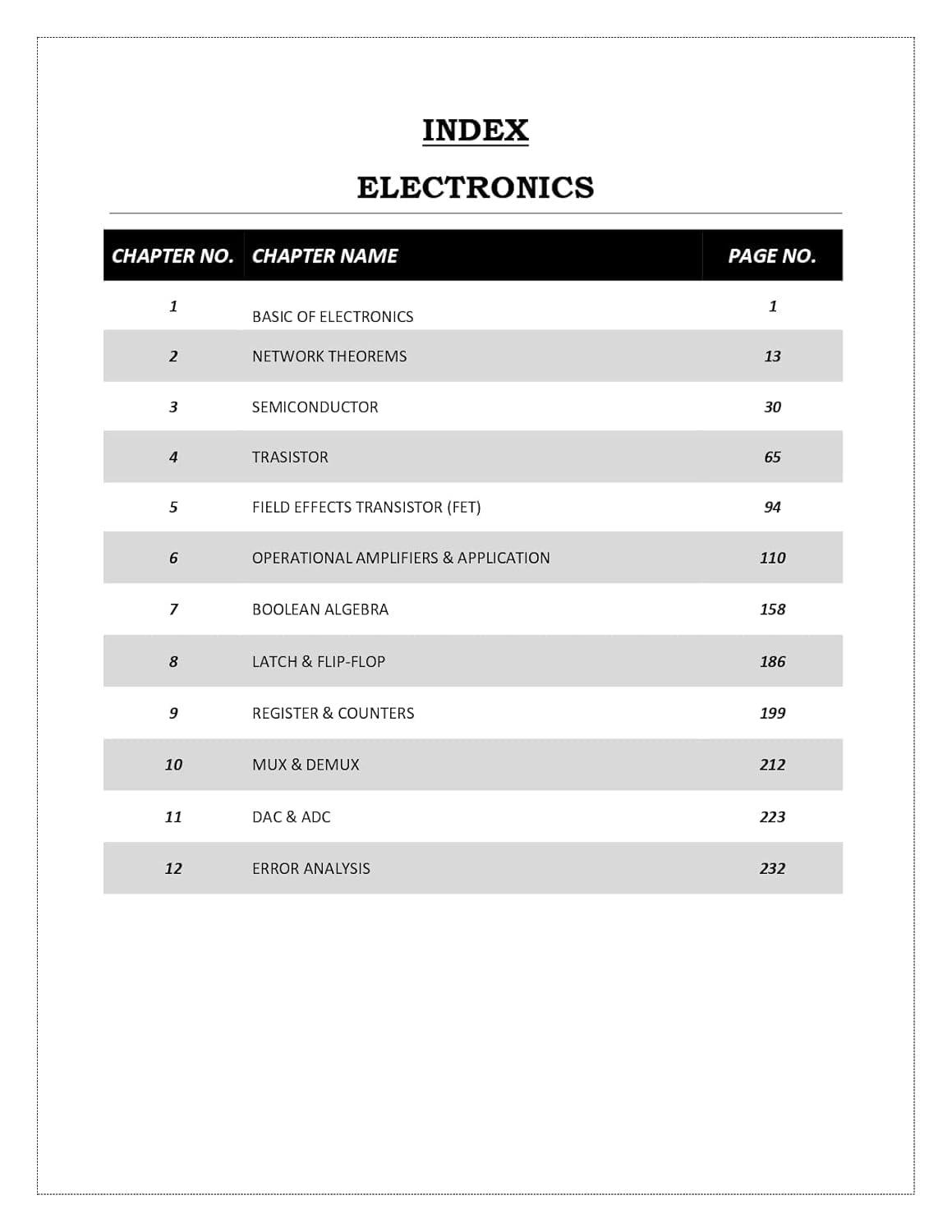 CSIR NET Physical Science Books - Physics Complete Study Materials with Theory & Practice Notes  (10 Books )  | Concept Books for NTA CSIR UGC NET/JRF, GATE, SET & TIFR Physics Examinations in India