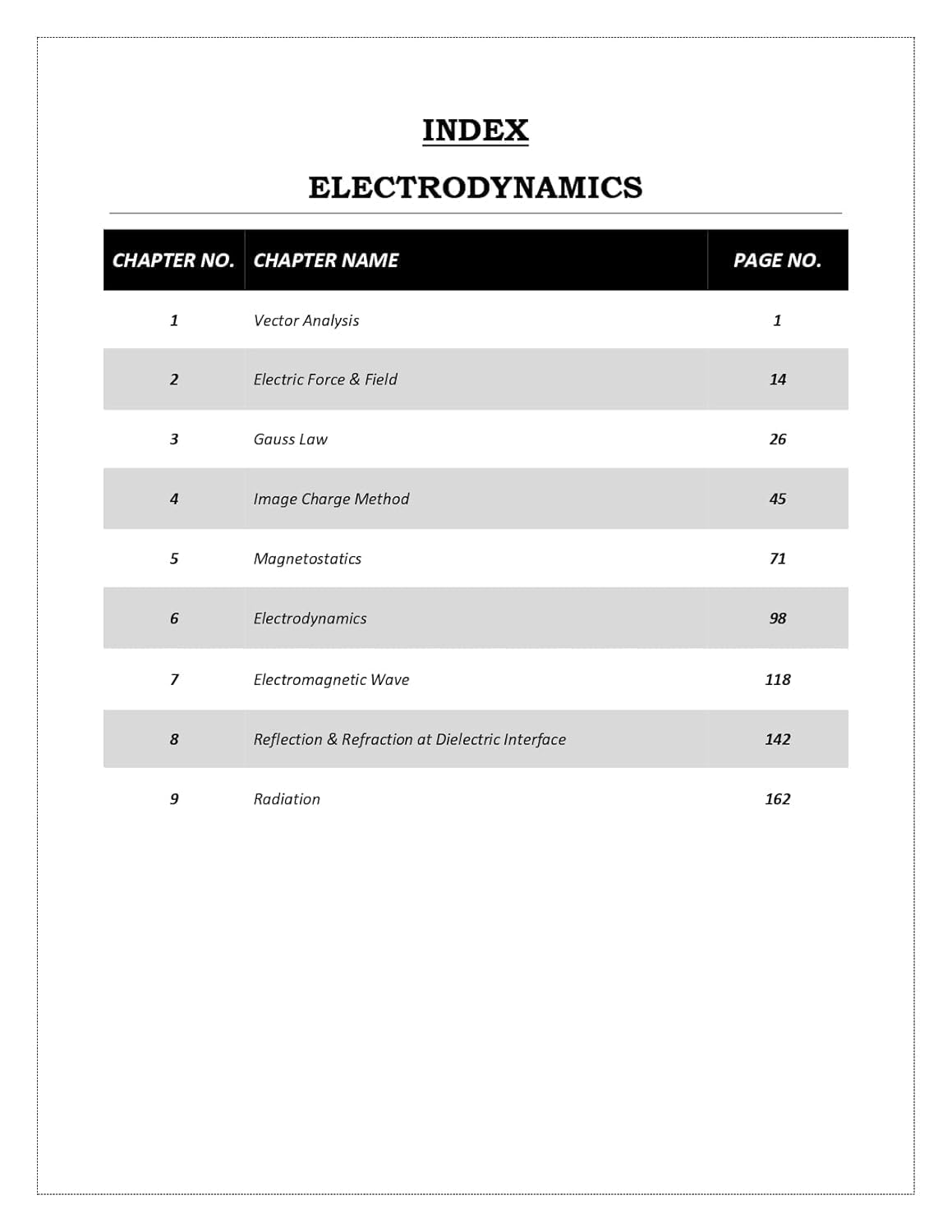 CSIR NET Physical Science Books - Physics Complete Study Materials with Theory & Practice Notes  (10 Books )  | Concept Books for NTA CSIR UGC NET/JRF, GATE, SET & TIFR Physics Examinations in India