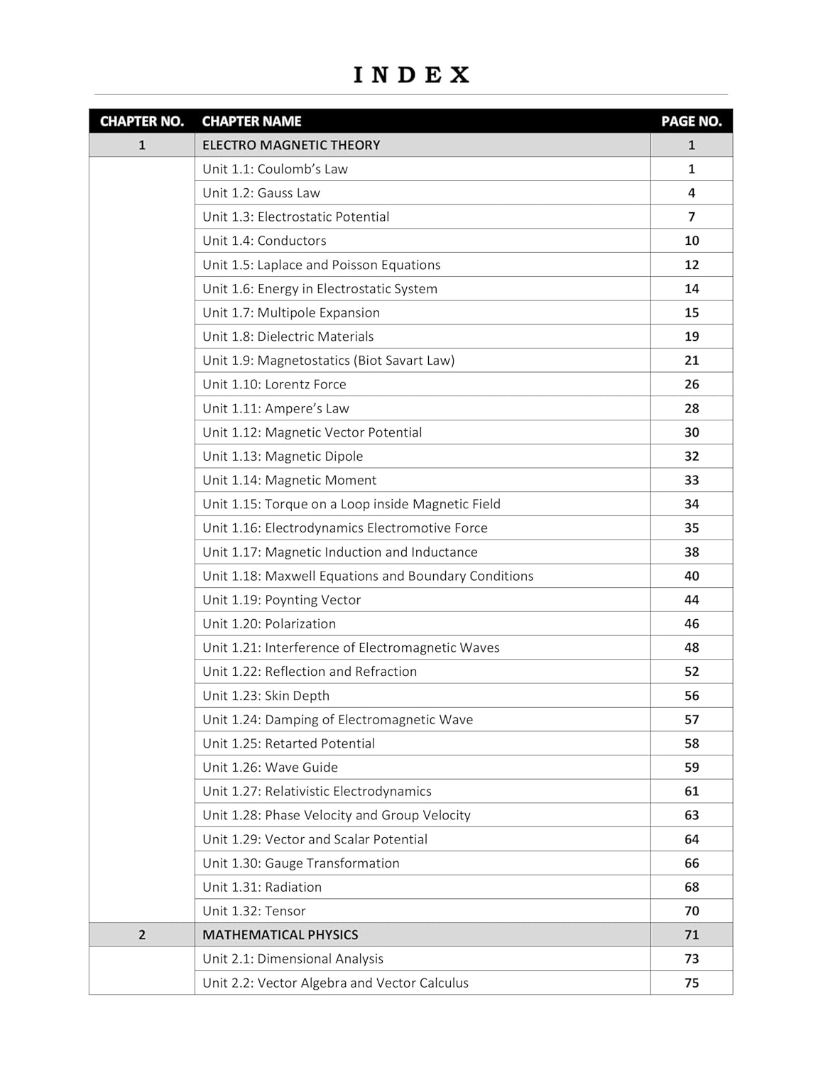 CSIR NET Physical Science Previous Year Questions Papers (PYQ) with Detailed Solutions - (2012 to June 2025) - Book for NTA CSIR NET Physics PYQ, GATE & SET Physics