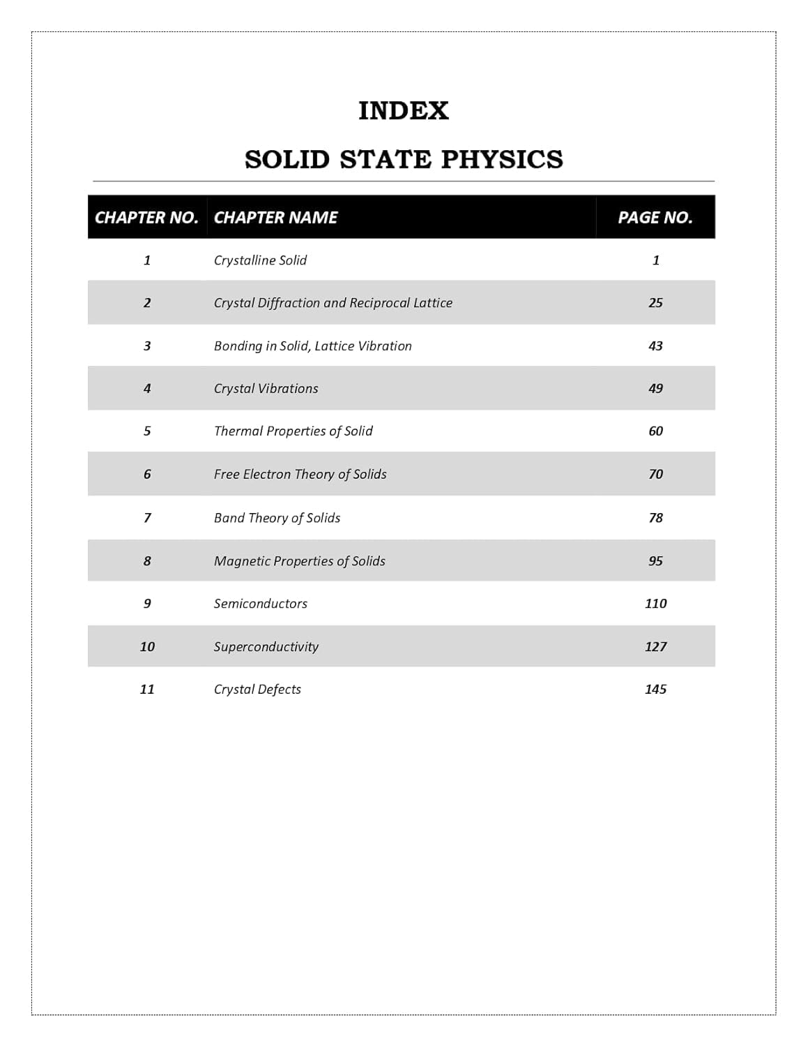 CSIR NET Physical Science Books - Physics Complete Study Materials with Theory & Practice Notes  (10 Books )  | Concept Books for NTA CSIR UGC NET/JRF, GATE, SET & TIFR Physics Examinations in India