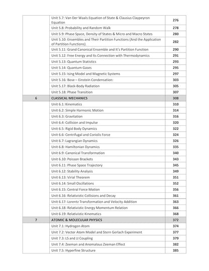CSIR NET Physical Science Previous Year Questions Papers (PYQ) with Detailed Solutions - (2012 to June 2025) - Book for NTA CSIR NET Physics PYQ, GATE & SET Physics
