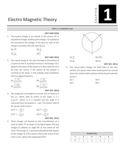 CSIR NET Physical Science Previous Year Questions Papers (PYQ) with Detailed Solutions - (2012 to June 2025) - Book for NTA CSIR NET Physics PYQ, GATE & SET Physics