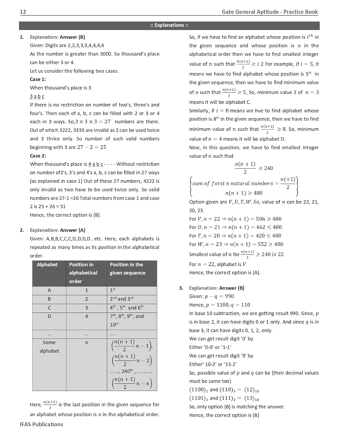 GATE General Aptitude Book 2025 Previous Year Solved Papers (2011 TO 2025) & Comprehensive Theory with Practice Questions