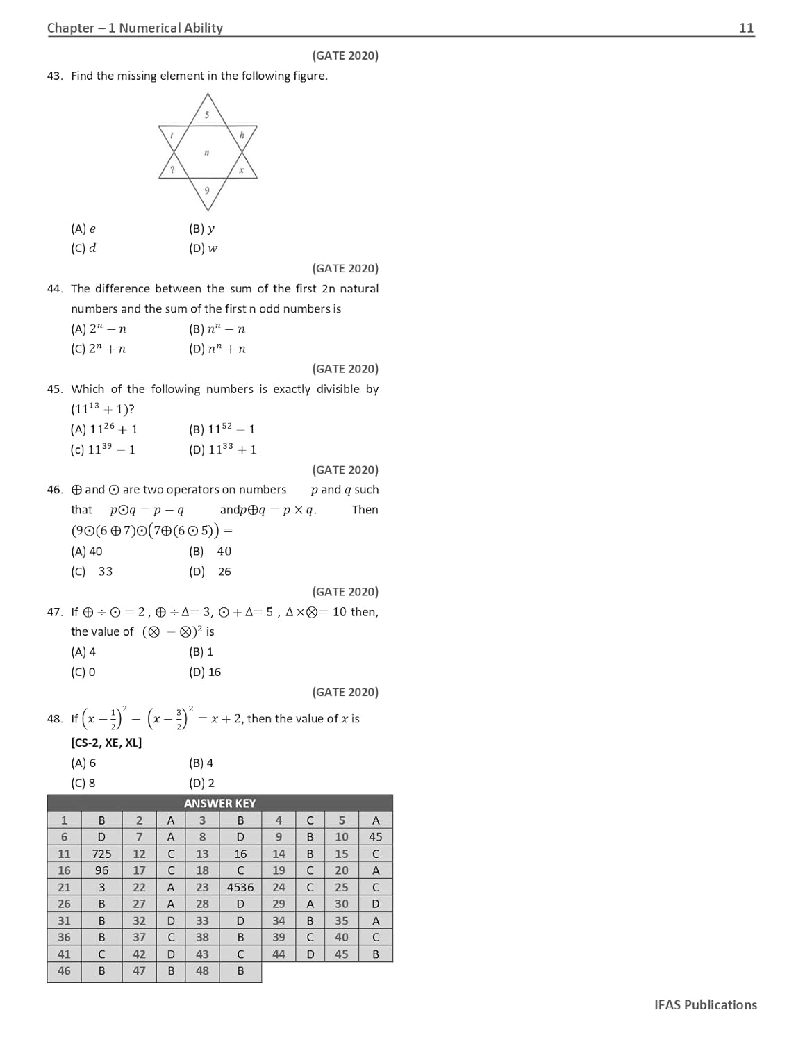 GATE General Aptitude Book 2025 Previous Year Solved Papers (2011 TO 2025) & Comprehensive Theory with Practice Questions