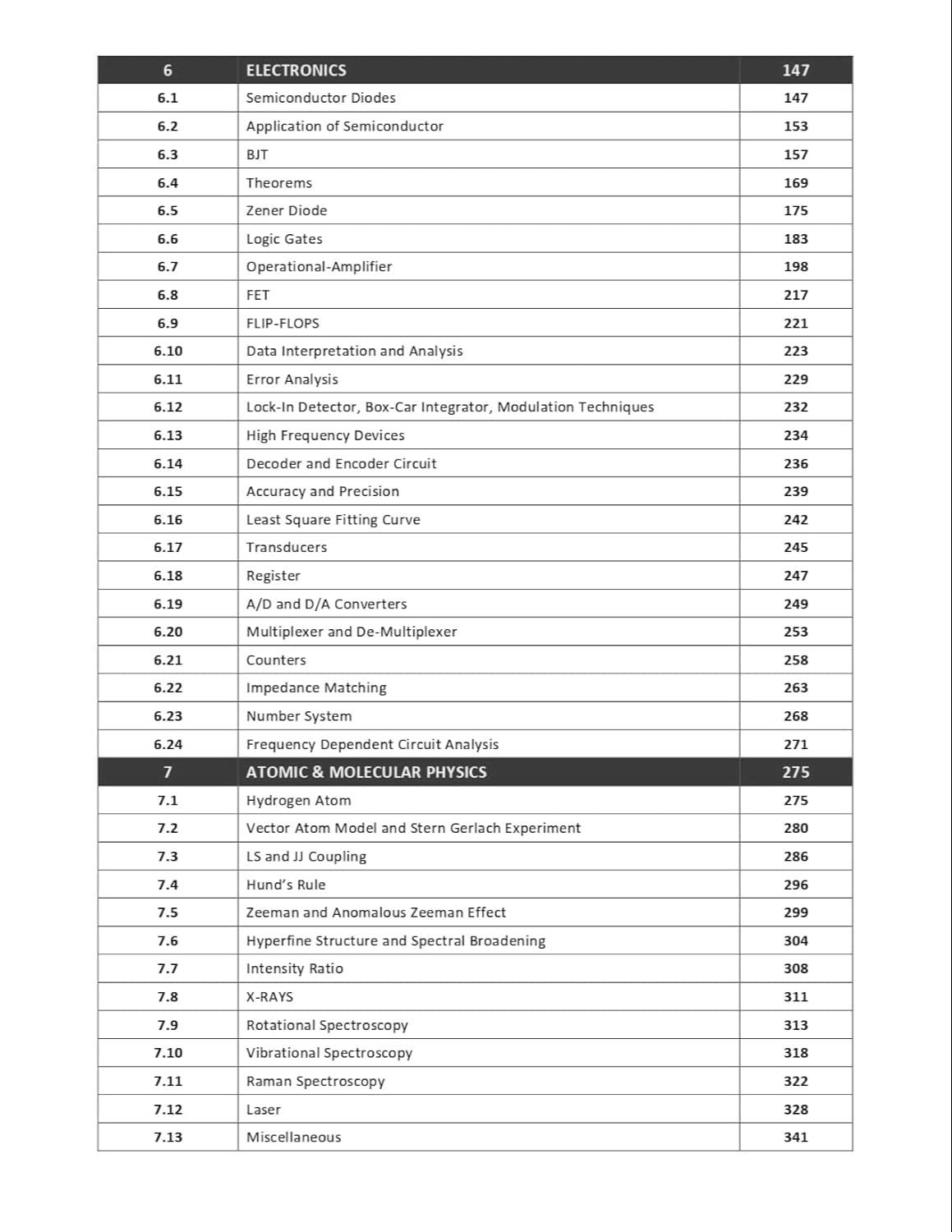 CSIR NET Physical Science Practice Questions & Detailed Concepts (2 books)- Advanced Physical Science Concepts in Detailed & Practice Questions with Solution for CSIR NET, GATE, SET, BARC & TIFR