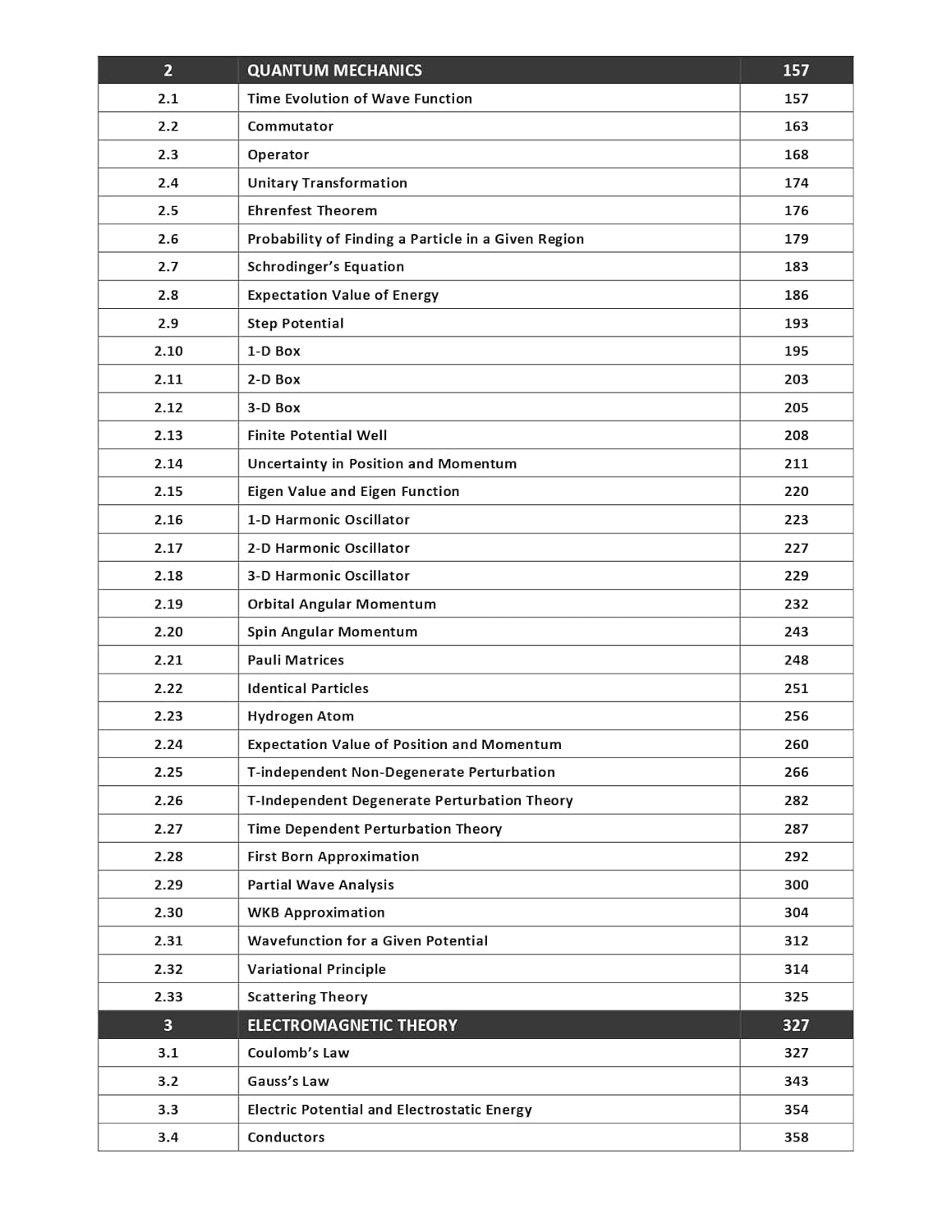 CSIR NET Physical Science Practice Questions & Detailed Concepts (2 books)- Advanced Physical Science Concepts in Detailed & Practice Questions with Solution for CSIR NET, GATE, SET, BARC & TIFR
