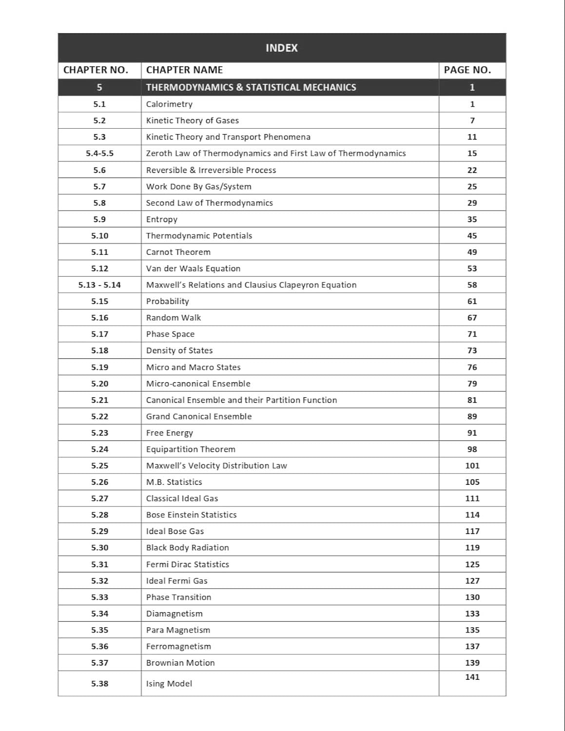 CSIR NET Physical Science Practice Questions & Detailed Concepts (2 books)- Advanced Physical Science Concepts in Detailed & Practice Questions with Solution for CSIR NET, GATE, SET, BARC & TIFR