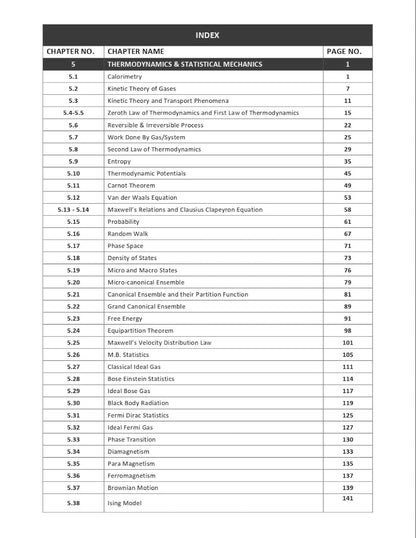 CSIR NET Physical Science Practice Questions & Detailed Concepts (2 books)- Advanced Physical Science Concepts in Detailed & Practice Questions with Solution for CSIR NET, GATE, SET, BARC & TIFR